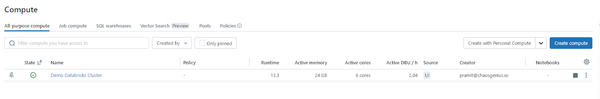 Viewing Databricks Cluster - Databricks Temp Table - Databricks Temporary View - Create Temp View Databricks - Databricks Temporary Table - Databricks Create Temporary Table - Create Temporary Table Databricks - Temporary Table in Databricks - Databricks Tables - Databricks Create Table - Databricks SQL Temp Table - Temp View in Databricks - SQL Temp Table - Temporary Table SQL - Temporary Storage - Temporary Data - Temporary Data Storage - Databricks Queries - Databricks SQL Queries