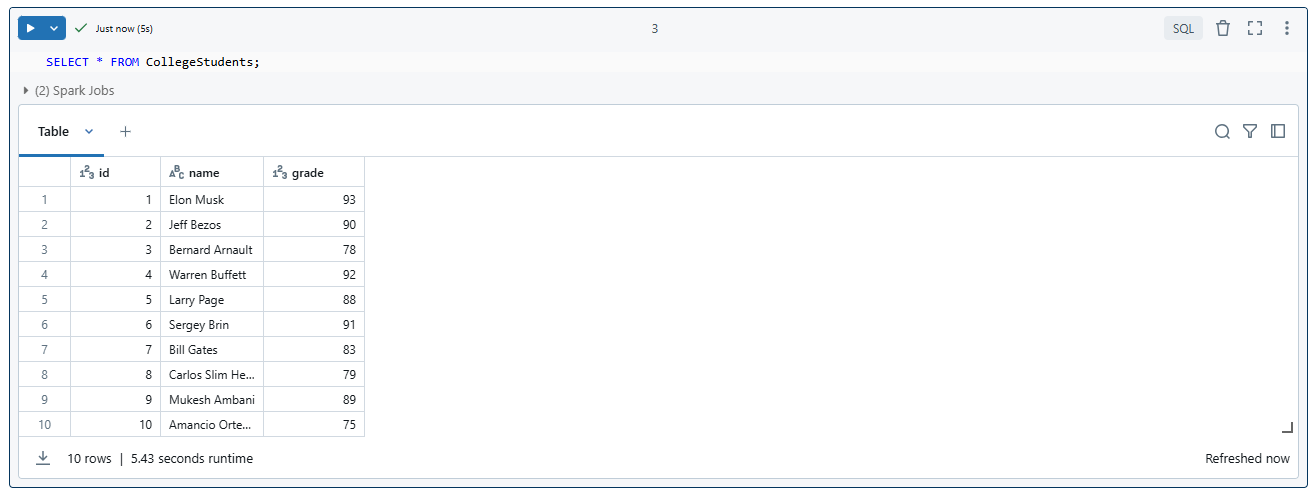 Selecting all from student tables - Databricks Temp Table - Databricks Temporary View - Create Temp View Databricks - Databricks Temporary Table - Databricks Create Temporary Table - Create Temporary Table Databricks - Temporary Table in Databricks - Databricks Tables - Databricks Create Table - Databricks SQL Temp Table - Temp View in Databricks - SQL Temp Table - Temporary Table SQL - Temporary Storage - Temporary Data - Temporary Data Storage - Databricks Queries - Databricks SQL Queries