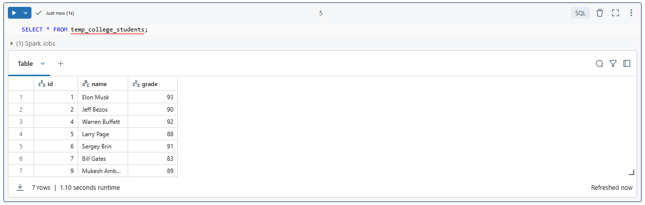 Verifying Databricks Temporary Table - Databricks Temp Table - Databricks Temporary View - Create Temp View Databricks - Databricks Temporary Table - Databricks Create Temporary Table - Create Temporary Table Databricks - Temporary Table in Databricks - Databricks Tables - Databricks Create Table - Databricks SQL Temp Table - Temp View in Databricks - SQL Temp Table - Temporary Table SQL - Temporary Storage - Temporary Data - Temporary Data Storage - Databricks Queries - Databricks SQL Queries