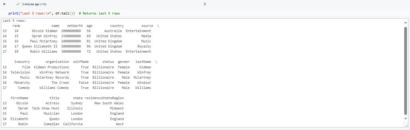 Checking the properties of DataFrame - Read Excel - Read Excel Files - Import Excel - Import Excel Files - Read Excel File in Databricks - Read Excel in Databricks - Databricks Excel - Excel to Databricks - Excel Data Import - Excel - Microsoft Excel - Excel File Formats - Spark Read Excel - com crealytics spark excel - Databricks Read Excel - com crealytics spark excel databricks - Databricks Notebook - Databricks Workspace - Databricks Integration - DataFrame - Spark DataFrame - PySpark DataFrame - Databricks DataFrame - Databricks Pandas - Databricks PySpark - openpyxl - openpyxl python - Data Ingestion - Ingest Data - Data Aggregation - Data Transformation