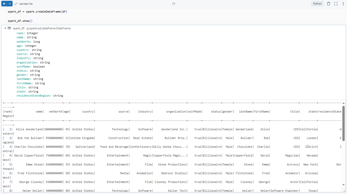 Converting Pandas DataFrame to Spark DataFrame - Read Excel - Read Excel Files - Import Excel - Import Excel Files - Read Excel File in Databricks - Read Excel in Databricks - Databricks Excel - Excel to Databricks - Excel Data Import - Excel - Microsoft Excel - Excel File Formats - Spark Read Excel - com crealytics spark excel - Databricks Read Excel - com crealytics spark excel databricks - Databricks Notebook - Databricks Workspace - Databricks Integration - DataFrame - Spark DataFrame - PySpark DataFrame - Databricks DataFrame - Databricks Pandas - Databricks PySpark - openpyxl - openpyxl python - Data Ingestion - Ingest Data - Data Aggregation - Data Transformation