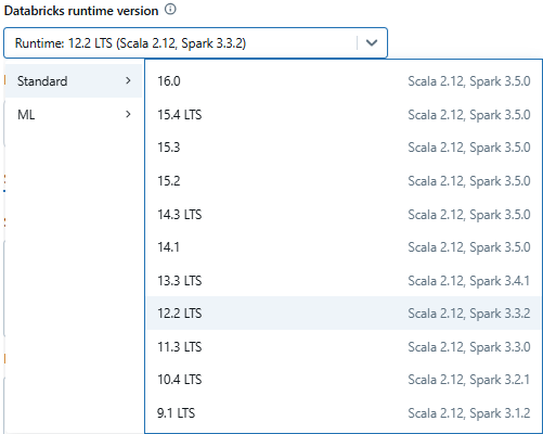 Setting up and configuring Databricks compute - Read Excel - Read Excel Files - Import Excel - Import Excel Files - Read Excel File in Databricks - Read Excel in Databricks - Databricks Excel - Excel to Databricks - Excel Data Import - Excel - Microsoft Excel - Excel File Formats - Spark Read Excel - com crealytics spark excel - Databricks Read Excel - com crealytics spark excel databricks - Databricks Notebook - Databricks Workspace - Databricks Integration - DataFrame - Spark DataFrame - PySpark DataFrame - Databricks DataFrame - Databricks Pandas - Databricks PySpark - openpyxl - openpyxl python - Data Ingestion - Ingest Data - Data Aggregation - Data Transformation