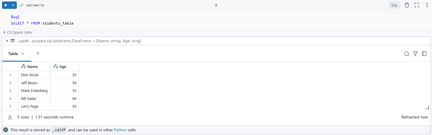 Verifying the newly created Databricks table - Pandas DataFrame - Databricks Table - Pandas DataFrame to Table - DataFrame to Table - Spark DataFrame - PySpark DataFrame - Convert DataFrame - Convert Pandas DataFrame to Spark DataFrame - Pandas to PySpark DataFrame - Pandas to PySpark - Convert Pandas DataFrame to PySpark - Convert Pandas DataFrame to SQL Table in Databricks - Panda createDataFrame - Pandas DataFrame operations - DataFrame operations - PySpark saveAsTable - SQL queries - SQL table - Data Loading - Databricks SQL queries - Databricks Notebook - DBFS - Databricks DBFS