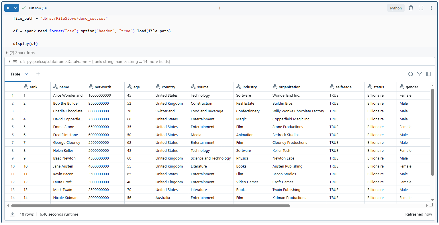 Executing the command inside Databricks Notebook - Databricks Notebook - What is Databricks Notebook - Run Databricks Notebook From Another Notebook - Databricks run Command - Databricks Notebook run shell command - dbutils notebook run - dbutils notebook - Databricks Import Function from Another Notebook - Databricks Import from Another Notebook - Call Another Notebook in Databricks - Python Notebook - Databricks Python Notebook - Databricks Pass Parameters to Notebook - Databricks Parameters Notebook - Import Notebook - Databricks Import Notebook - Notebook Export - Databricks Export Notebook - Code Modularization - Databricks Python - Databricks Jobs - Databricks Library - Databricks Widget - Databricks Runtime - Databricks Workspace - Databricks Notebook Example