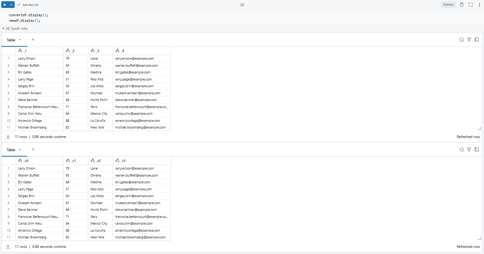 Validating and displaying data - Reading CSV - Read CSV in Databricks - Reading CSV Files - Read CSV File in Databricks - Skip Rows - Skip Rows CSV Files - Pandas Read CSV Skip Rows - pd Read CSV Skip Rows - Spark Read CSV Skip Rows - CSV Files - Spark Read Option - Spark Read Format Options - Spark Read CSV - Read CSV in Spark - Spark Read CSV Options - skipfooter - DataFrame - Spark DataFrame - PySpark DataFrame - Databricks Export to CSV - CSV File Processing - RDD - Resilient Distributed Dataset - RDD in Spark - Databricks Notebook - DBFS - Data Preprocessing