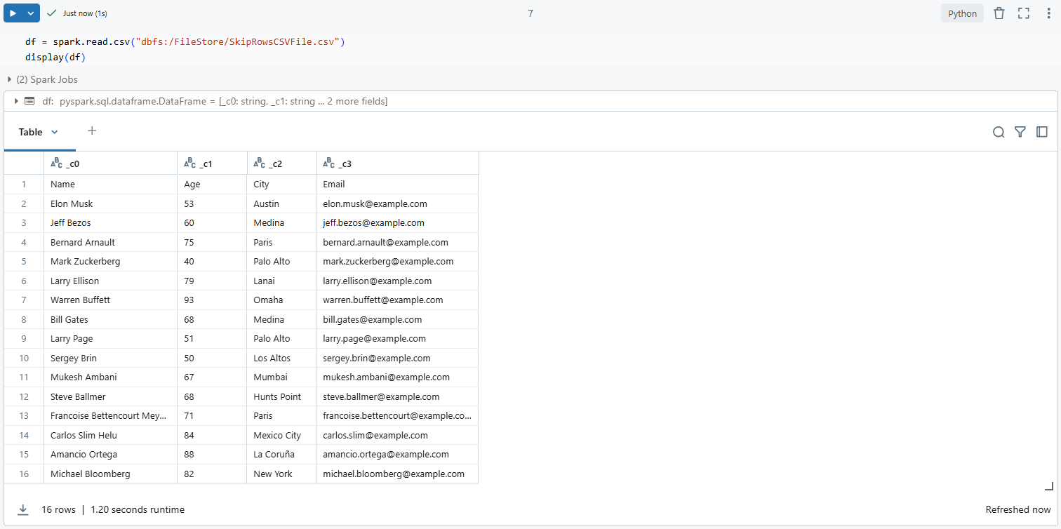 Verifying whether the CSV file is loaded successfully - Reading CSV - Read CSV in Databricks - Reading CSV Files - Read CSV File in Databricks - Skip Rows - Skip Rows CSV Files - Pandas Read CSV Skip Rows - pd Read CSV Skip Rows - Spark Read CSV Skip Rows - CSV Files - Spark Read Option - Spark Read Format Options - Spark Read CSV - Read CSV in Spark - Spark Read CSV Options - skipfooter - DataFrame - Spark DataFrame - PySpark DataFrame - Databricks Export to CSV - CSV File Processing - RDD - Resilient Distributed Dataset - RDD in Spark - Databricks Notebook - DBFS - Data Preprocessing