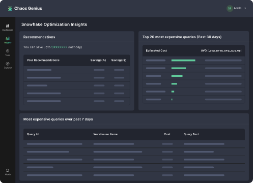 Chaos Genius Snowflake optimization insights dashboard - query tuning