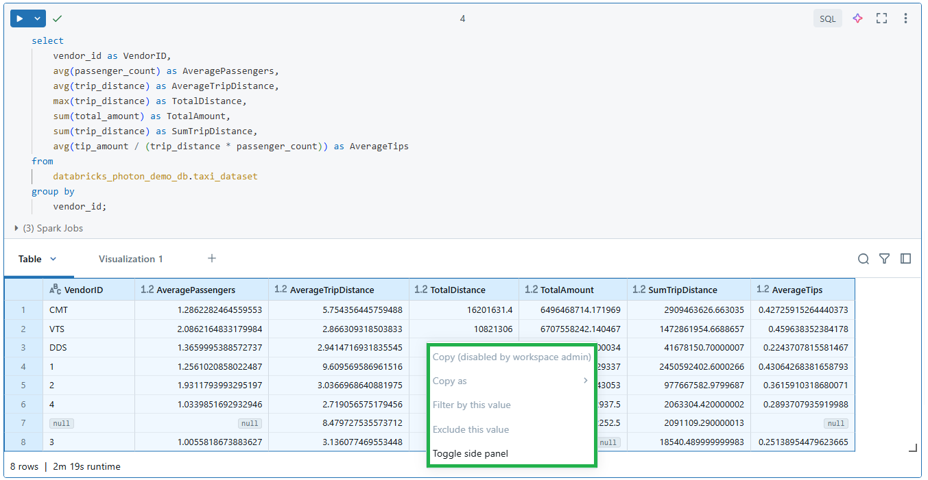 Verifying the Databricks Notebook results table clipboard features - Databricks Notebook - Databricks Notebook Download - Notebook Download - Download Permissions - Databricks Workspace - Databricks Workspace Permissions - Databricks Workspace Access - Databricks Security - Databricks Data Security - Access Control - Databricks Access Control - Access Control List - Databricks ACL - Databricks Download - Databricks Admin - Databricks Account Admin - Databricks Users - Workspace Permissions - DBFS - Databricks DBFS - Databricks UI - File Download - Disable File Download - Result Download - User Permissions