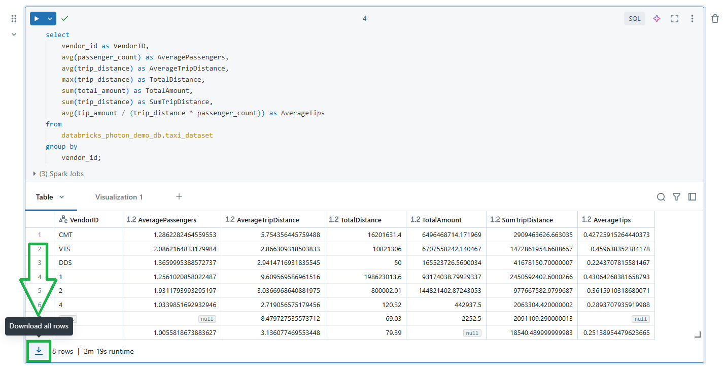 Verifying Databricks Notebooks results download - Databricks Notebook - Databricks Notebook Download - Notebook Download - Download Permissions - Databricks Workspace - Databricks Workspace Permissions - Databricks Workspace Access - Databricks Security - Databricks Data Security - Access Control - Databricks Access Control - Access Control List - Databricks ACL - Databricks Download - Databricks Admin - Databricks Account Admin - Databricks Users - Workspace Permissions - DBFS - Databricks DBFS - Databricks UI - File Download - Disable File Download - Result Download - User Permissions