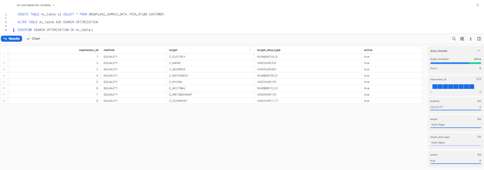 Describing search optimization on my_table - Snowflake search optimization