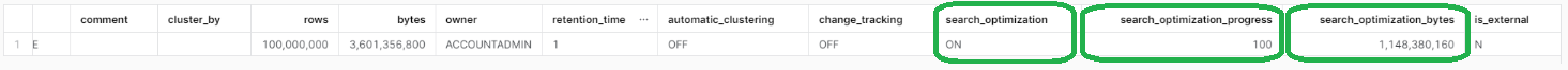 Confirming that Snowflake Search Optimization is complete