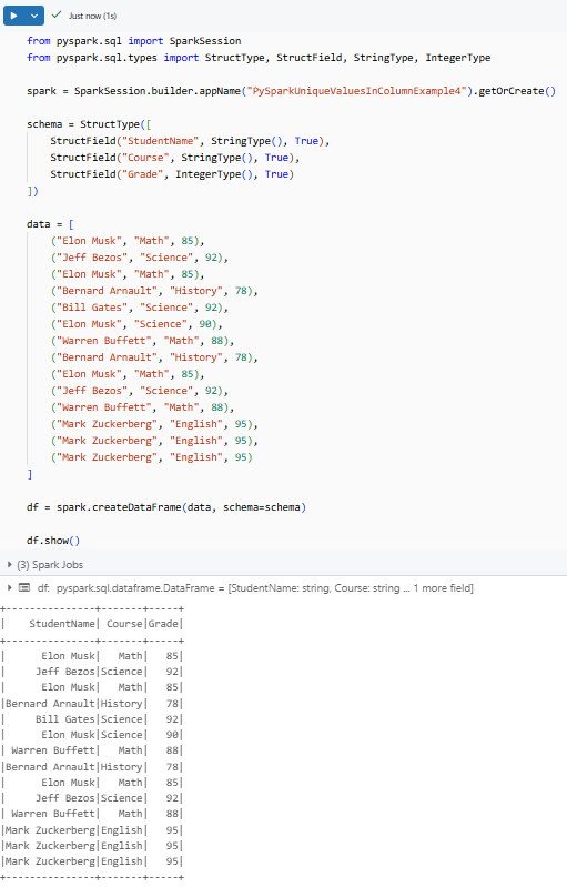 Creating sample DataFrame and populating with Sample Data - PySpark - PySpark DataFrame - Create PySpark DataFrame - Databricks PySpark - PySpark in Databricks - Databricks and PySpark - PySpark Unique - PySpark Unique Values in Column - PySpark Get Unique Values in Column - PySpark Distinct - PySpark Distinct Values - PySpark Example - PySpark Count Unique - PySpark Count Unique Values in Column - PySpark Count Distinct - PySpark Count Distinct Values in Column - Count Distinct PySpark - Distinct Values - Distinct Values PySpark - PySpark Count Distinct Values - Unique Values - Unique Values Access - Unique Values DataFrame - Unique Values Pandas - Unique Values in a Column - Unique Values in PySpark - Unique Values PySpark - PySpark collect - collect PySpark - collect in PySpark - PySpark show - PySpark groupBy - PySpark orderBy - PySpark count - PySpark dropDuplicates - PySpark to Pandas - Pandas to PySpark DataFrame - Pandas DataFrame to PySpark DataFrame - PySpark DataFrame to Pandas - Pandas Distinct Values - Pandas Distinct Values in Column - Distinct Values Pandas - PySpark Architecture - PySpark Architecture Diagram - Databricks Compute - Databricks Notebook