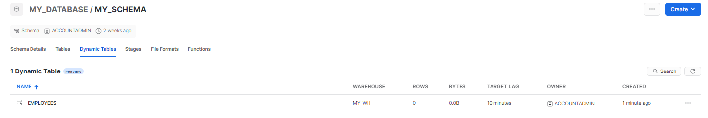 Snowflake Dynamic Tables—Simple Way To Automate Data Pipeline