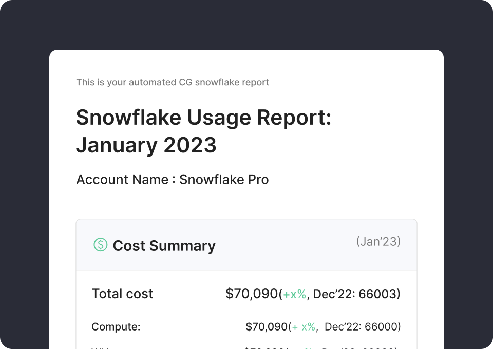 Chaos Genius dashboard — Snowflake monitoring with periodic email usage reports.